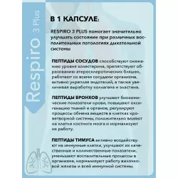 Vitual Laboratories Respiro 3 Plus пептиды бронхов Пептиды Хавинсона