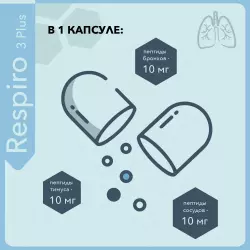 Vitual Laboratories Respiro 3 Plus пептиды бронхов Пептиды Хавинсона