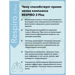 Vitual Laboratories Respiro 3 Plus пептиды бронхов Пептиды Хавинсона