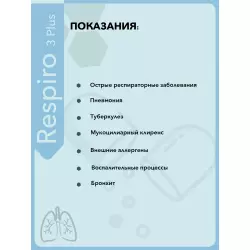 Vitual Laboratories Respiro 3 Plus пептиды бронхов Пептиды Хавинсона