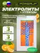 Electrolytes Chewable Tablets 3 табл, Апельсин